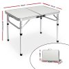 CAMP-T-MDF-90-01